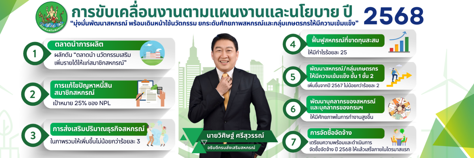 ขับเคลื่อนแผน