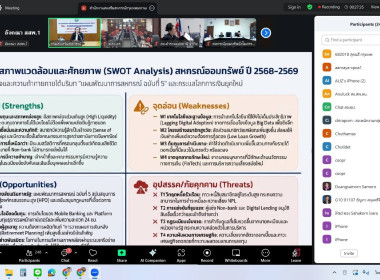การประชุมเชิงปฏิบัติการเพื่อขับเคลื่อนแผนพัฒนาการสหกรณ์ ... พารามิเตอร์รูปภาพ 8